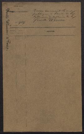 Dossier concernant la vente publique de la collection de tableaux de la famille Winnen (France, P...
