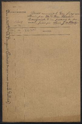 Dossier concernant le don fait au Musée par Mme veuve Charles Baugniet d’un Portrait de Charles B...