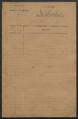 Dossier concernant plusieurs tableaux anciens offerts en vente par le colonel De Schepeler (Aix-l...