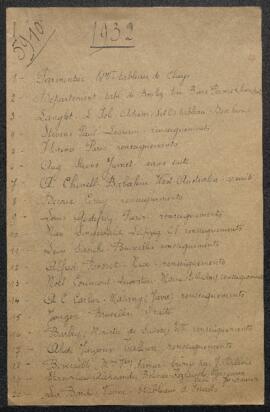 Correspondance sans suite de l’année 1932.