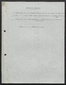 Dossier concernant plusieurs esquisses et dessins de Ferdinand de Braekeleer (inv. 2962, 2963, 29...