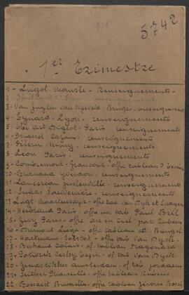 Correspondance (sans suite) de l’année 1928.