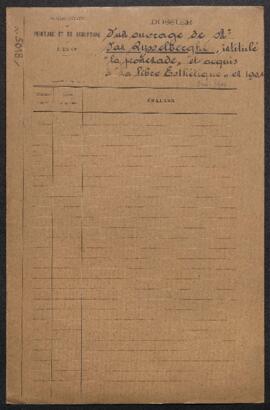 Dossier concernant le salon de La Libre Esthétique de 1904 et l’acquisition à ce salon d’une œuvr...