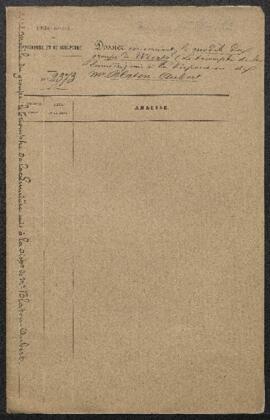Dossier concernant le modèle du groupe Le Triomphe de la Lumière de Antoine Wiertz (inv. 3125) à ...