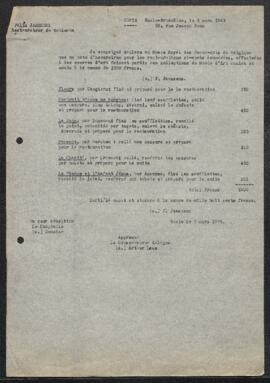 Restaurations confiées au restaurateur Félix Janssens.