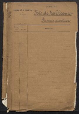 Dossier concernant les faux tableaux, les vols de tableaux et les mesures préventives à prendre.