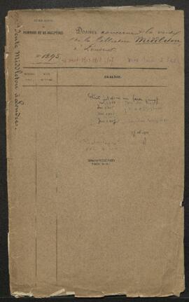 Dossier concernant les tableaux acquis à la vente de la collection [William] Middleton (Londres, ...