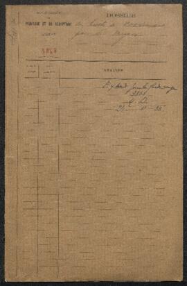 Dossier concernant le modèle en bronze du Buste de Coosemans par Léon Mignon (inv. 3868) acquis d...