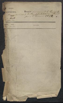 Dossier concernant le budget et la comptabilité pour l’Exercice 1854.