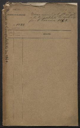 Dossier concernant le budget et la comptabilité du Musée pour l’Exercice 1868.