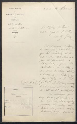 Open original Document numérique