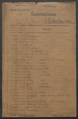 Correspondance sans suite de l’année 1907.