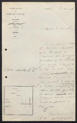 Dossier concernant la vente de la collection J.L. Menke (Anvers) et l’acquisition à cette vente d...