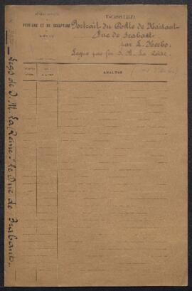 Dossier concernant le Portrait du comte de Hainaut, duc de Brabant par Léon Herbo (inv. 3380 bis)...