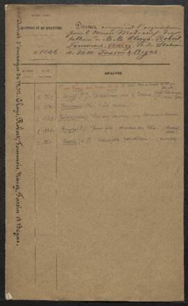 Dossier concernant les œuvres acquises par le Département au salon de Bruxelles de 1866, à savoir...