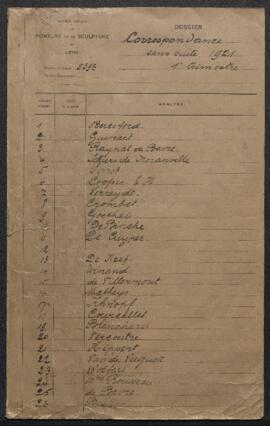 Correspondance sans suite de l’année 1921.