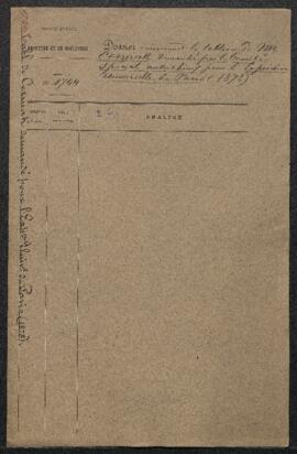 Dossier concernant la demande de prêt du tableau de Cermak, Butin de guerre (inv. 2095), pour l’E...