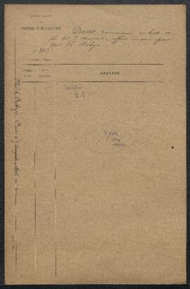 Dossier concernant le Buste de Jules Anspach par L[ouis] Robyn (inv. 3297), offert en don par l’a...