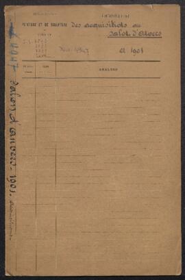 Dossier concernant l’acquisition au Salon triennal d’Anvers de 1901 d’œuvres de Jakob Smits (inv....