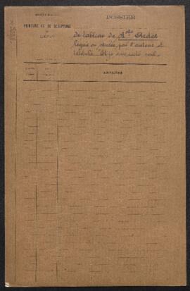 Dossier concernant le tableau de Léo Arden, Et je suis resté seul !, légué au Musée par l’auteur ...
