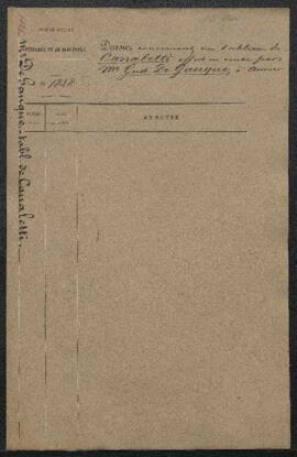 Dossier concernant un Portrait de Charles le Téméraire / Tête d’homme [titre act. Portrait d’Anto...