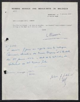 Dossier concernant le legs Frederic Gisler et les 23 tableaux le composant (inv. 2936 à 2958).