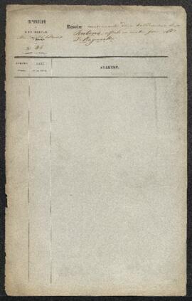 Dossier concernant deux tableaux de Rubens, offerts en vente par Mr De Raymaecker. — Sans suite.